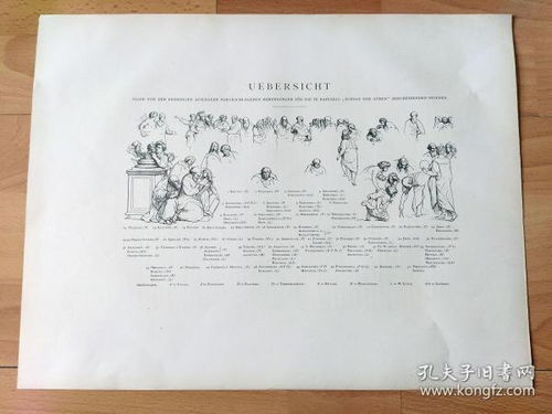 全部商品 维多利亚之美 西洋版画屋 孔夫子旧书网
